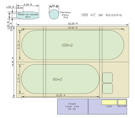 Plan de la serre